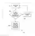 Fig. 01 - Memories and methods of programming memories