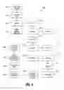 Fig. 04 - Memories and methods of programming memories