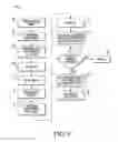 Fig. 06 - Read conditions for a non-volatile memory (NVM)