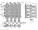 Fig. 01 - Techniques for controlling a direct injection semiconductor memory device