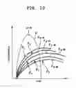 Fig. 11 - Buffer member, shock buffering structure of electronic device, and electronic device