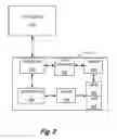 Fig. 03 - Data storage heater systems with diodes
