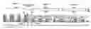 Fig. 01 - Information recording medium, and recording method and reproducing method thereof