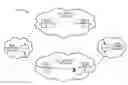 Fig. 01 - NETWORK FAILOVER PROTECTION