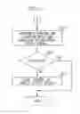 Fig. 05 - Handover Parameter Control Apparatus and Method, and Computer Program