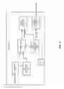Fig. 04 - Congestion notification in private VLANs