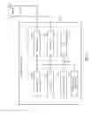 Fig. 03 - Downlink flow control using packet dropping to control transmission control protocol (TCP) layer throughput