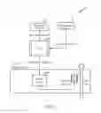 Fig. 06 - Downlink flow control using packet dropping to control transmission control protocol (TCP) layer throughput