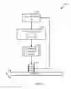 Fig. 08 - Downlink flow control using packet dropping to control transmission control protocol (TCP) layer throughput