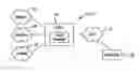 Fig. 01 - Method for packet network traffic regulation