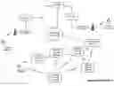 Fig. 01 - Minimization of radio resource usage in multi-hop networks with multiple