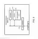 Fig. 08 - Minimization of radio resource usage in multi-hop networks with multiple