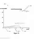 Fig. 13 - Non-uniform per-packet priority marker for use with adaptive protocols