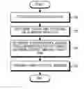 Fig. 01 - Method and apparatus for controlling uplink transmission power in wireless communication system
