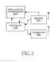 Fig. 04 - Method and apparatus for controlling uplink transmission power in wireless communication system