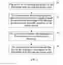 Fig. 04 - METHOD, APPARATUS AND SYSTEM FOR ESTABLISHING PATH FOR TRANSMITTING WIRELESS SIGNAL