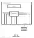 Fig. 08 - Integrated switch tap arrangement and methods thereof