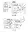 Fig. 03 - Power control method to mitigate interference for in-device coexistence