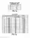 Fig. 10 - Channel quality indicator reporting