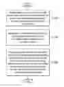 Fig. 01 - Method for determining an instance for performing a channel state information measurement and communications apparatuses utilizing the same