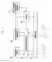 Fig. 08 - Secondary carrier activation/deactivation method and apparatus for mobile communication system supporting carrier aggregation