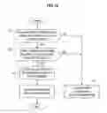 Fig. 18 - Communication system, communication apparatus, communication method and computer program product