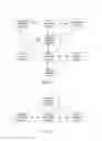 Fig. 04 - Communication method, method for forwarding data message during the communication process and communication node thereof