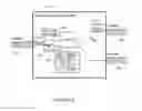 Fig. 03 - Overlay transport virtualization