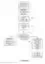 Fig. 09 - Overlay transport virtualization