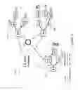 Fig. 14 - Overlay transport virtualization