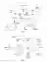 Fig. 03 - Network based on identity identifier and location separation architecture backbone network, and network element thereof