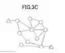 Fig. 04 - Course searching method and node device