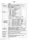 Fig. 08 - Course searching method and node device