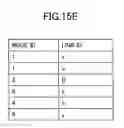 Fig. 17 - Course searching method and node device