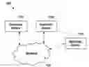 Fig. 01 - METHOD AND SYSTEM FOR ENHANCING TRANSMISSION IN A MULTI-USER REUSING ONE SINGLE TIMESLOT OPERATION