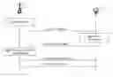 Fig. 01 - Mobile terminal, base station and methods therein