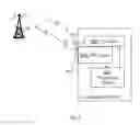 Fig. 07 - Mobile terminal, base station and methods therein