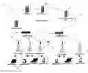 Fig. 01 - Methods and apparatus for power efficient broadcasting and communication systems