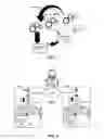 Fig. 02 - Wireless sensor network information swarming