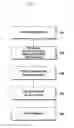 Fig. 10 - Communication system with relays and communication therein via multi-carriers