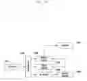 Fig. 13 - Communication system with relays and communication therein via multi-carriers