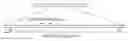 Fig. 01 - Bandwidth Configuration and Reporting for Relay Links
