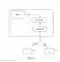 Fig. 07 - Bandwidth Configuration and Reporting for Relay Links