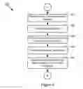 Fig. 07 - Voice and data connection control in a mobile device