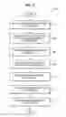 Fig. 04 - Application-originated text messages delivered over a packet-switched network