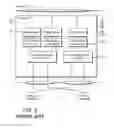 Fig. 03 - Method and apparatus for supporting segmentation of packets for uplink transmission