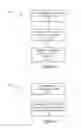 Fig. 04 - Method for aperiodic SRS subframe configuration and signaling