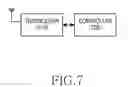 Fig. 08 - METHOD AND APPARATUS FOR COORDINATING BETWEEN CELLS IN WIRELESS COMMUNICATION SYSTEM
