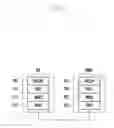 Fig. 03 - Uplink transmission power configuration method and apparatus for mobile communication system