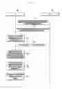 Fig. 06 - Uplink transmission power configuration method and apparatus for mobile communication system